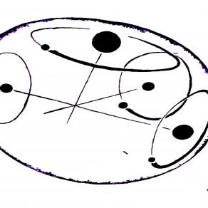 12. Growth needs Time?   OK:   TIME, speed Growth! - astronomy-rules for economy-challenges