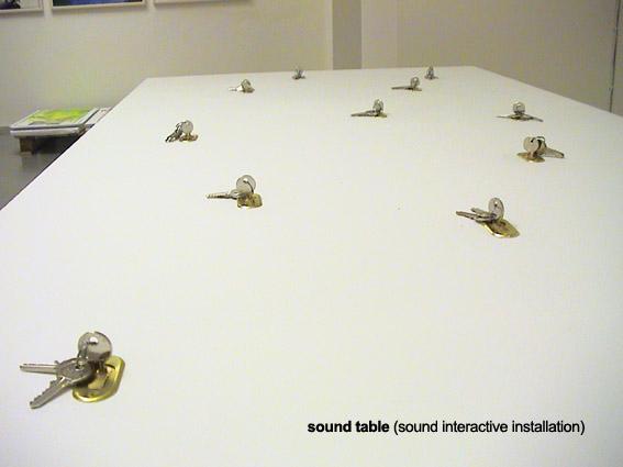 sound table