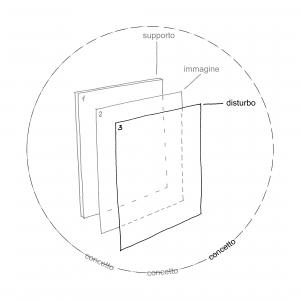 Salvatore Raimondo - Raimondo Research