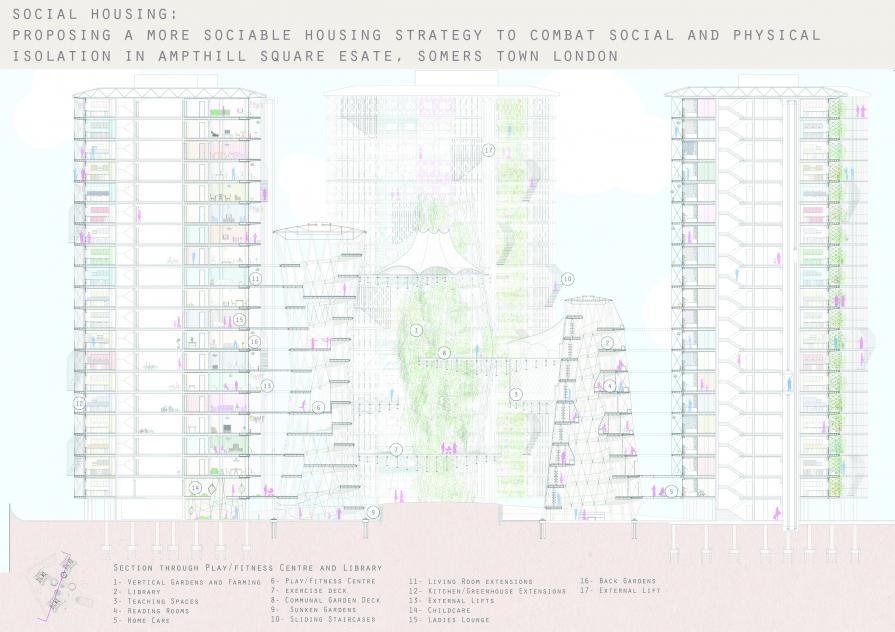 Social Housing- creating social and extended community living spaces for a more sociable housing str