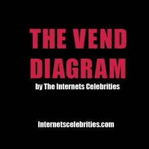 The Vend Diagram