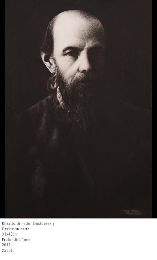 Portrait of Fedor Dostoevskij⁣