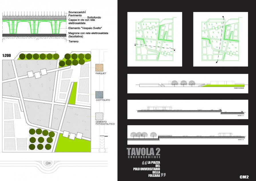 Concorso Piazza della Folcaria