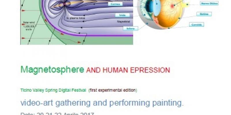 Magnetosphere and human expression