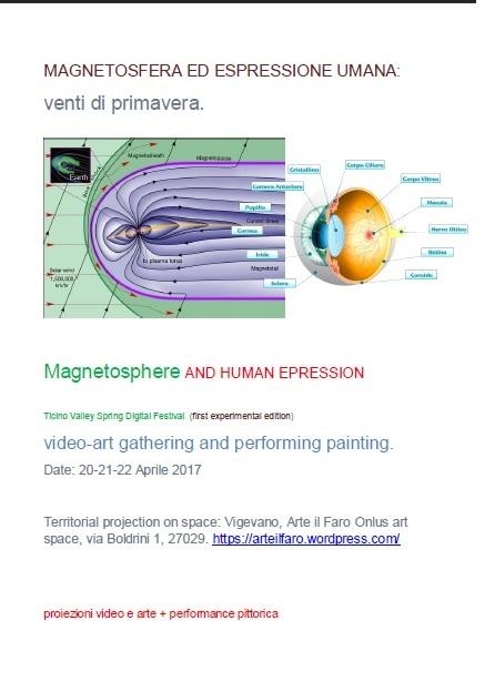 Magnetosphere and human expression