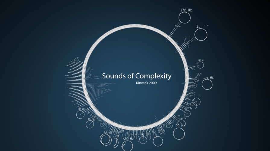 Sounds of Complexity 2009