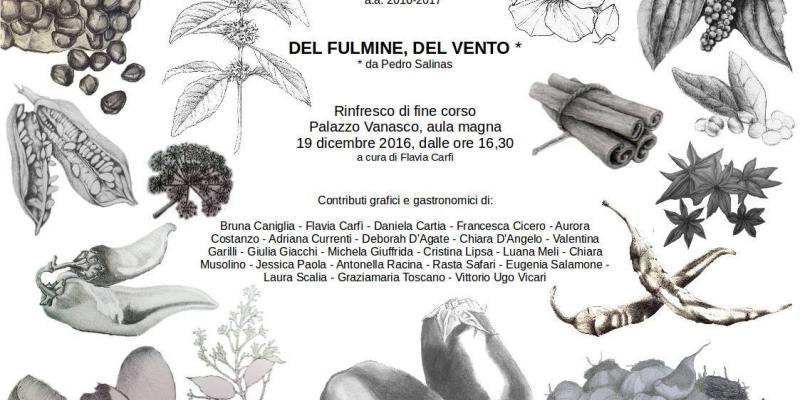 Del Fulmine,Del Vento